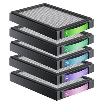 xTool Ersatzfilter für SafetyPro AP2 